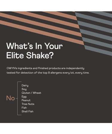 OWYN Pro Elite Vegan Chocolate Protein Shake - 35g Protein, Omega-3, Prebiotics, Superfoods Greens - 0g Net Carbs, Zero Sugar - Keto-Friendly - 12 Pack - Buy Online on GoSupps.com