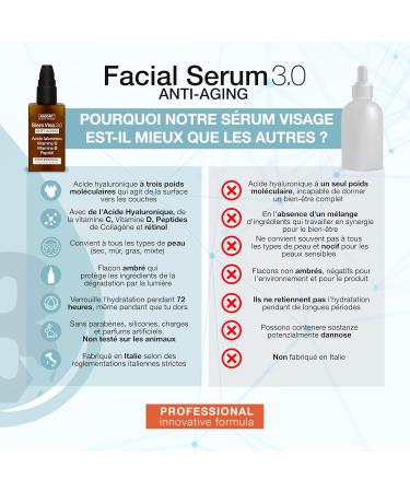 Hyaluronic Acid Face Serum 3 Molecular Weights with Vitamins C and D Collagen and Retinol. Anti-Wrinkle Moisturizing and Brightening Serum for Women and Men | Vitamin C Serum 60ml Agocap  - Buy Online on GoSupps.com