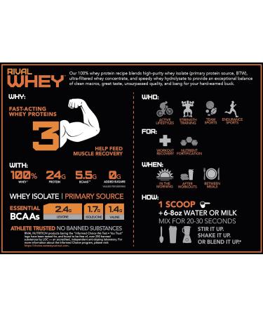 SNS Rivalus Rivalwhey Strawberry Cr me 2lb - 100% Whey Protein Whey Protein Isolate Primary Source Clean Nutritional Profile BCAAs No Banned Substances - Buy Online on GoSupps.com