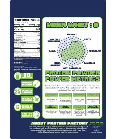 Protein Factory - Mega Whey Plain 25g Protein 70 Servings 6g BCAAs No Artificial Ingredients Sugar Free Mixes Instantly 5 lbs - Buy Online on GoSupps.com