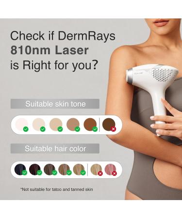V8S Diode Laser Hair Removal Device for Men & Women - FDA-Cleared Permanent Hair Reduction for Skin Tone 1-5 810nm Wide-Angle Technology - Buy Online on GoSupps.com