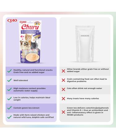 Ciao Churu Sticks by INABA Cat Treat - Chicken & Shrimp Flavour (4 x 14g) / Soft & Creamy Cat Treat Delicious & Healthy Snack Pur e Food Topper Pill Assist Natural Grain Free Chicken & Shrimp 14 g (Pack of 4) - Buy Online on GoSupps.com