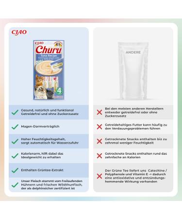 Inaba Churu Cat Treats - Tuna Puree Snack for Cats | Smooth & Creamy - 48 Tubes x 14g - Buy Online on GoSupps.com