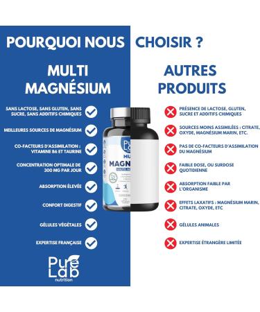 Multi Magnesium - Bisglycinate Taurinate Malate + Vegan Taurine + Bioactive Vitamins B6 D B-Complex - Fatigue & Stress - High Absorption - 120 Vegan Capsules 40 Day Cure - Pure Lab Nutrition  - Buy Online on GoSupps.com