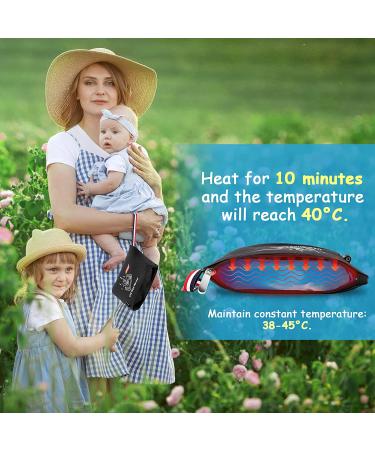 Portable Car Wipes Heater - Sunsbell Wipes Dispenser | 12V DC + USB | Thermostat Heating Bag | Dual-use Baby Wet Wipes Warmer 24x16cm - Buy Online on GoSupps.com