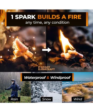 Non-Toxic Waterproof Fire Starters - 30 Pack | 5+ Minute Burn for Emergencies, Survival, Campfires, Fire Pits, Grills | Made in USA - Buy Online on GoSupps.com