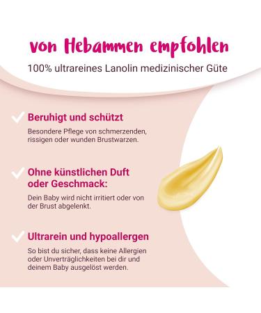 100% Lanolin Nipple Ointment - 30ml Pregnivital | Hypoallergenic Fragrance-Free Relief for Breastfeeding Moms - Dry & Sensitive Nipples - Buy Online on GoSupps.com