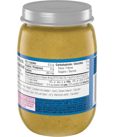 Gerber Mealtime Pur e Garden Veggies Jar 12x162ml - Buy Online on GoSupps.com