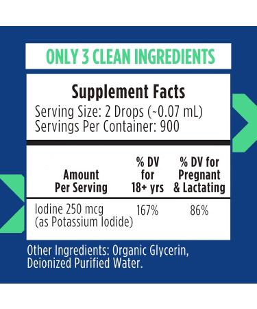 NOVEHA Organic Iodine Drops for Thyroid Health & Metabolism Support - Potassium Iodide Liquid Supplement 250 mcg per Serving USDA Organic Vegan Non-GMO Gluten-Free | 30-Month Supply - 2 Fl Oz 2 Fl Oz (Pack of 1) - Buy Online on GoSupps.com