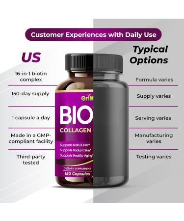 GriMed BIOTIN with Collagen + Keratin 7 275mg Strong Nails & Hair Radiant Skin Healthy Aging (150 Count (Pack of 1)) - Buy Online on GoSupps.com
