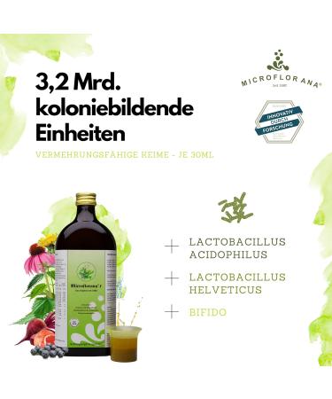 Microflorana Probiotics Fluid - Prediotics with Vitamins & Minerals - 500ml Dosing Aid for Colonization & Bacterial Strains - Trusted Since 1980 - Buy Online on GoSupps.com