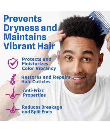 Pro Series Daily Care Shampoo 8oz - Sulfate-Free Gentle & Natural Shampoo for Lace Wigs Toupees & Hair Systems | Moisturizes Protects Color Anti-Frizz Restores Shine - Buy Online on GoSupps.com