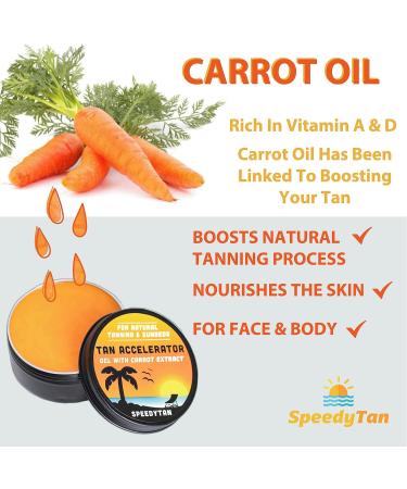 Premium Tan Accelerator Gel - For Sunbed Use & Natural Tanning - Natural Tanning Accelerator With Carrot Tanning Oil - UK Based Brand 90 ml (Pack of 1) Tan Accelerator Gel + Aloe Vera - Buy Online on GoSupps.com