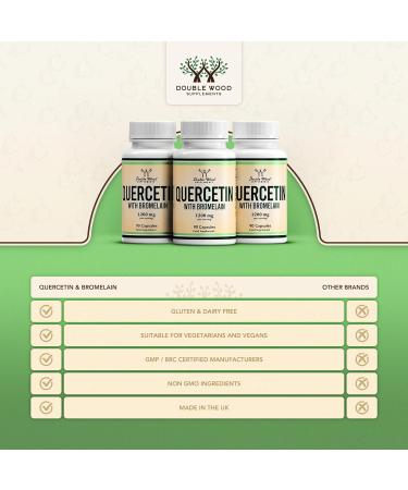 DW Quercetin Supplement | Quercetin & Bromelain 90 Capsules - 1000mg Quercetin & 200mg Bromelain per Serving | Non-GMO & Gluten Free | Manufactured in The UK 90 count (Pack of 1) - Buy Online on GoSupps.com