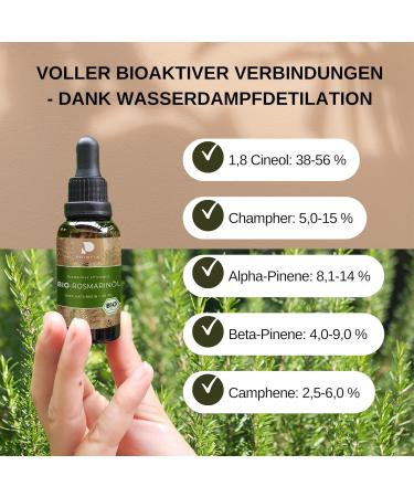 Phintin Organic Rosemary Oil - 100% Natural Hair Growth Stimulator | 30ml Essential Oil | Certified German Quality - Buy Online on GoSupps.com