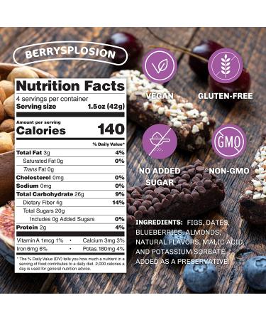 FigNuts Gluten Free Fig Bars - Real Fruit Snack Bar Variety Pack | Non-GMO, High Fiber, No Added Sugar | 6 oz Bags (4 Pack) - Buy Online on GoSupps.com