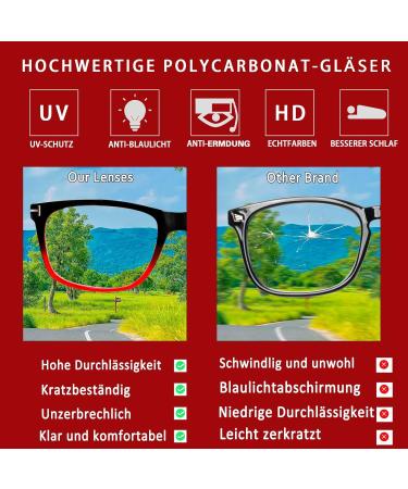 Kerecsen 3 Pack Women's Reading Glasses - High Quality Rectangular Design with Comfortable Feder Hinges (2.00 Deep Red) - International Shipping Available - Buy Online on GoSupps.com