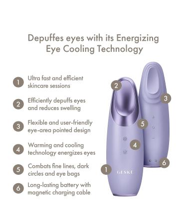 Buy Geske SmartAppGuided Warm & Cool Eye Energizer | 6-in-1 Eye Massager for Dark Circles & Puffiness | Electrical Massage Device | International Shipping Available - Buy Online on GoSupps.com