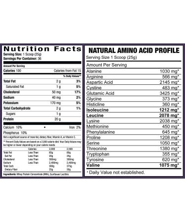 Raw Barrel Unflavored Whey Protein Powder - 2lb High Protein Supplement with Digital Guide and Recipe Book - Buy Online on GoSupps.com