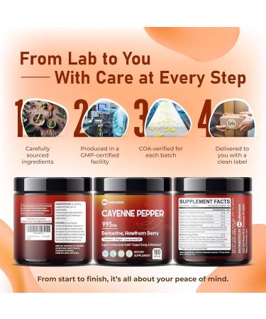 Premium Cayenne Pepper 995 mg with Berberine Hawthorn & CoQ10 Supports Cardiovascular Health Energy & Metabolism 180 Capsules 180 count (pack of 1) - Buy Online on GoSupps.com