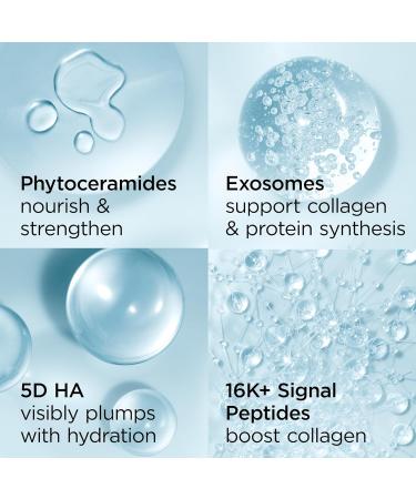 Elizabeth Arden Hyaluronic Acid + Peptides Ceramide Hydra-Plumping Water Cream Lightweight Gel Texture Deeply Hydrating + Firming Moisturizer 1.7 oz - Buy Online on GoSupps.com