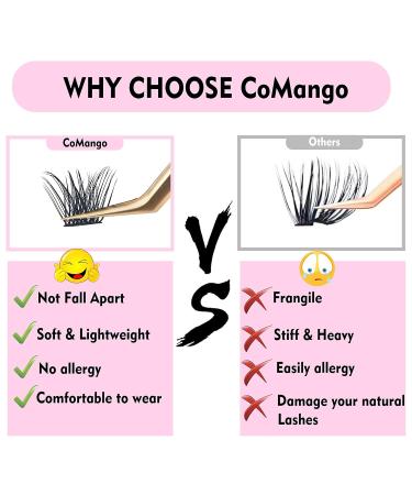 Lash Clusters DIY Eyelash Extensions | CoMango C Curl 10mm Mega Volume Clusters Lashes | Super Thin Band, Reusable & Comfortable | Individual Lash Extension Clusters | CM01-C-10mm - 1 Count Pack - Buy Online on GoSupps.com