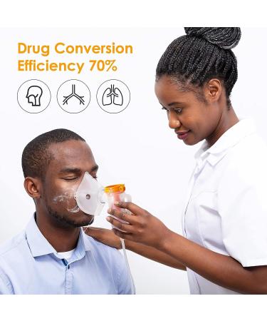 Jet Nebulizer Machine for Kids and Adults - Home Use Desktop Nebulizer with Hose, Mask, and Mouthpiece - Buy Online on GoSupps.com