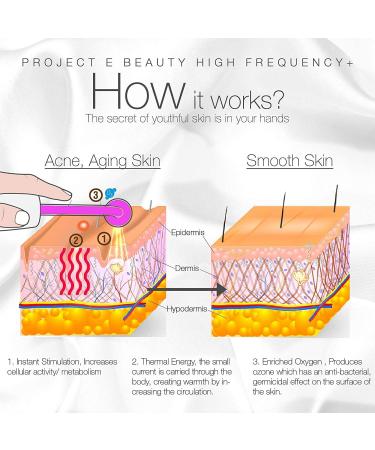 High Frequency Portable Skin Therapy Device with 6 Argon Rods - Acne Treatment Skin Tightening & Wrinkle Reduction - Buy Online on GoSupps.com