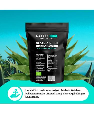 Nature Diet Organic Inulin 1 kg | Premium Agave Prebiotic for Digestive Health | Natural Dietary Supplement - Buy Online on GoSupps.com