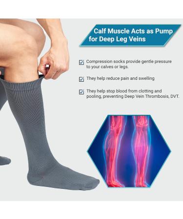 360 RELIEF - Flight Compression Socks Supports | Blood Circulation Travel Work 4XL 3Pairs-Grey - Buy Online on GoSupps.com