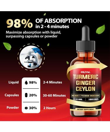 MILIVOL 9in1 Liquid Turmeric Curcumin with Ginger, Berberine, Ceylon, Garlic, Black Pepper for Joint Support - 2FL Oz - 60 Servings - Buy Online on GoSupps.com