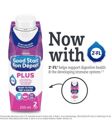 GOOD START PLUS 2 Ready-to-Feed Baby Formula For Babies 6 months plus No Mixing Added Iron & Calcium With DHA For Brain & Eye Development With 2'-FL 16x250ml 16x250ml (Pack of 1) - Buy Online on GoSupps.com