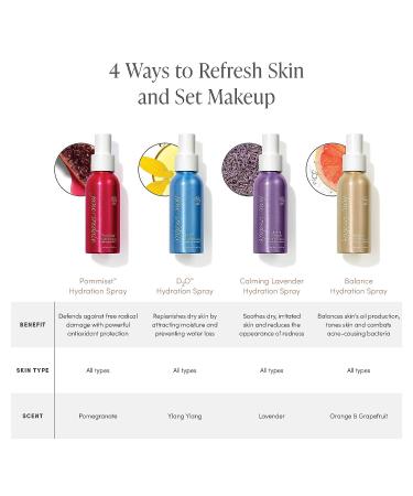 jane iredale Lavender Calming Hydration Spray 3.04 fl. oz. - Soothing Face Mist - Buy Online on GoSupps.com