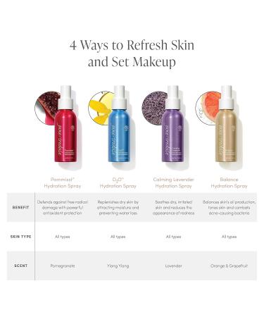 jane iredale Balance Hydration Spray Natural Moisture-Locking Facial Mist Tones Skin and Sets Makeup for a Natural Finish Vegan Gluten-Free Balance Hydration Spray Mini 0.4 Fl Oz - Buy Online on GoSupps.com