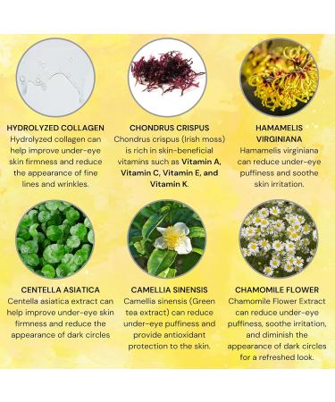 Under Eye Patches - 60 Pcs | Anti-Aging Collagen Eye Mask for Dark Circles Puffiness & Wrinkles - Refresh Your Skin - Buy Online on GoSupps.com