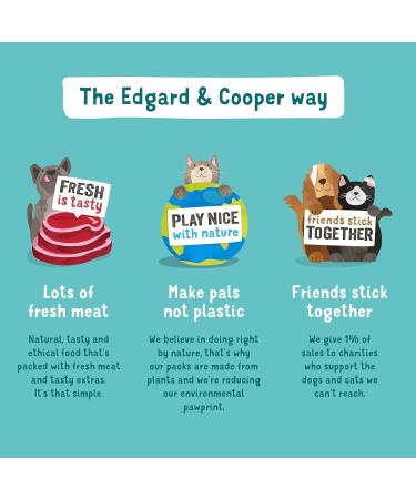 Edgard & Cooper Grain-Free Wet Puppy Food (Duck & Chicken) - 300g x 18 Pack | Natural Ingredients & Essential Amino Acids - Buy Online on GoSupps.com