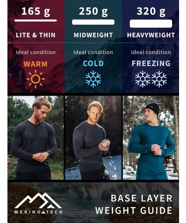 Merino Wool Men's Base Layer Bottom Pants + Wool Socks, XL Charcoal Grey - Buy Online on GoSupps.com