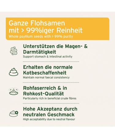 AniForte 3 kg feed for horses dogs and cats rich in fiber and mucilaginous substances quality equivalent to raw materials of Indian origin - Buy Online on GoSupps.com