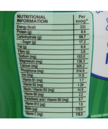  Nestl Milo Chocolate Energy Drink 400g Chocolate Malt - Buy Online on GoSupps.com