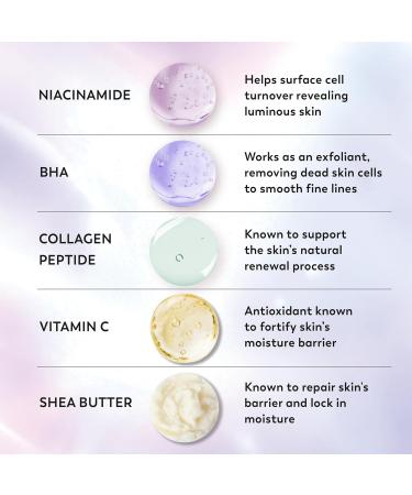 Olay Super Serum Body Wash for Extra Dry Skin 24hr Long Lasting Hydration 5+ Ingredient Complex for Bright Even Firm Luminous Skin 28 fl oz - Buy Online on GoSupps.com