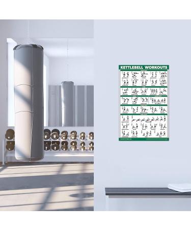 QuickFit Dumbbell & Kettlebell Exercise Poster Set - 2 Chart Set for Dumbbell Routine & Kettlebell Workouts - 18x27 Laminated - Buy Online on GoSupps.com