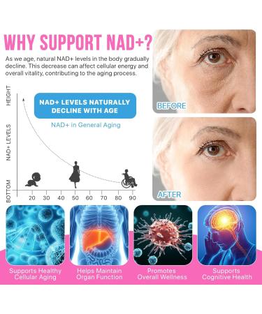 YUEPLATTNMAY NAD Liquid Supplement NAD+ Liquid Supplement 1000mg with Nicotinamide Riboside Resveratrol & PQQ NAD Supplements for Women Healthy Aging & Boosts Cellular Energy (21 Packs) - Buy Online on GoSupps.com