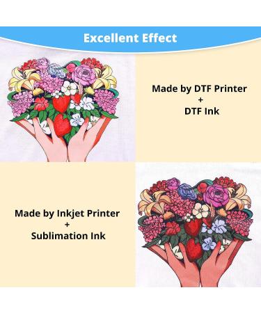 HTVRONT DTF Transfer Film for Sublimation - 30 Sheets A4 Size - Easy to Use, Vivid Colors for Cotton T-Shirts - Buy Online on GoSupps.com