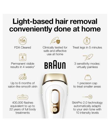 Braun Silk Expert Pro 5 IPL Hair Removal Device for Men & Women - FDA Cleared, At-Home Permanent Hair Reduction, Includes Venus Razor & Pouch - Buy Online on GoSupps.com