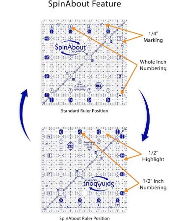 QuiltCut SpinAbout USA Made Non-Slip Quilting Ruler 5 Piece Square Up Set - Precision Tools for Quilters - Buy Online on GoSupps.com