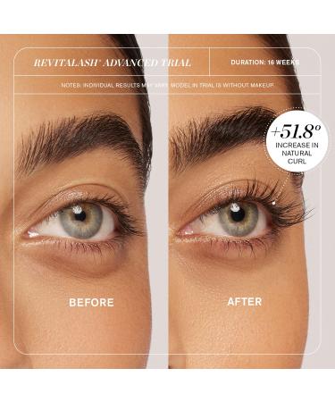 RevitaLash Advanced Eyelash Conditioner 1.0 mL - Physician Developed & Cruelty-Free - Buy Online on GoSupps.com