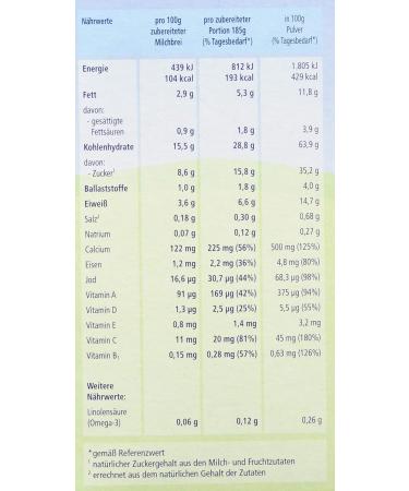 Hipp Organic Milk Porridge without Added Sugar - Good Night GrieÃ Banana for 6+ Months - 4 Pack (4 x 450g) - Nutritional Baby Food - Buy Online on GoSupps.com