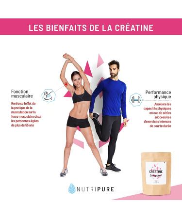 Nutripure | Creapure Creatine Monohydrate Powder 100% Pure | Neutral Taste | Vegan | Increased Muscle Strength | Ideal for Intensive Sports and Bodybuilding | 150g | Made in Germany - Buy Online on GoSupps.com
