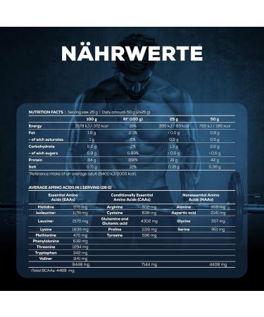 Buy BioTech USA Iso Whey Zero 2270g - Delicious Chocolate Flavor | Best International Shipping - Buy Online on GoSupps.com
