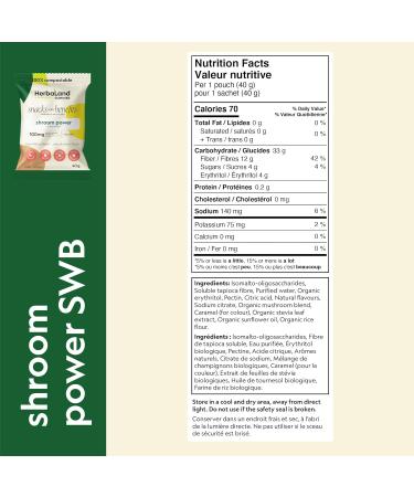 Herbaland Shroom Power Gummies Snacks with Benefits Vegan Low-sugar High-fiber Gluten-free 100mg of 7 Organic Mushroom Blend & 12g of Organic Tapioca Fiber Per Pouch Lemon Black Tea Flavor 12 x 40g (Box of 12) Compostable Pouch - Buy Online on GoSupps.com